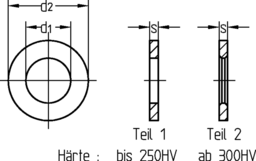 Sketch Round SHB DIN 433