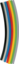 Image de l'article Druckluftschlauch PA 12 HIPHL ID 8mm AD