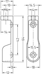 Sketch Closet pipe storage easily