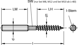 Skizze Stockschrauben mit reduziert gewalztem Holzgewinde und I-Stern
