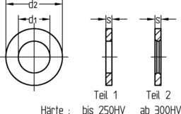 Sketch Round SHB DIN 433